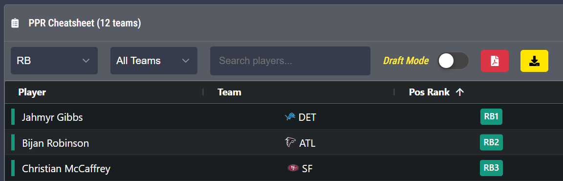 FantasyLabs Snake Cheat Sheet Builder in Draft Mode